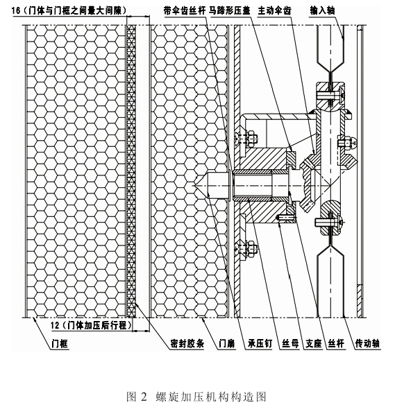 鉛防護(hù)門(mén).png