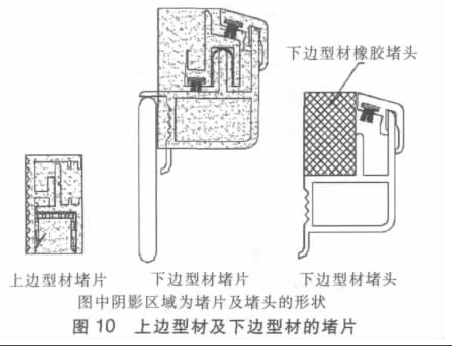 鉛門生產(chǎn)廠家.png