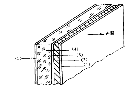 防輻射鉛門(mén).png