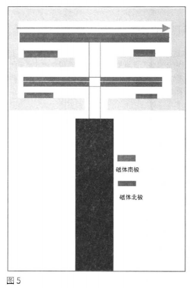 醫(yī)用鉛門生產(chǎn)廠家.png